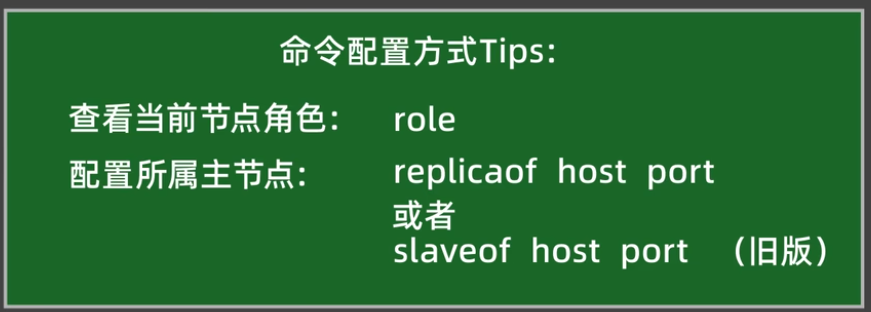 配置方式tips